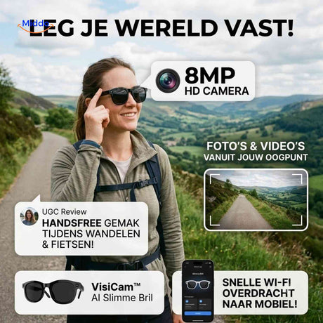 VisiCam AI Bril pov camera wandelen wifi overdracht www.middo.nl