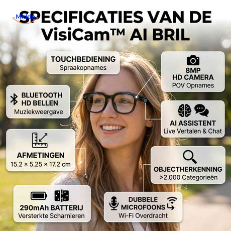 VisiCam AI Bril specificaties camera ai assistent objectherkenning www.middo.nl