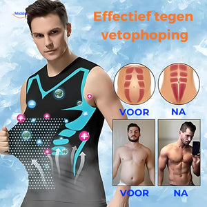 VitaBoost PowerVest™ | Energie steigern, Muskeln stärken, Haltung verbessern