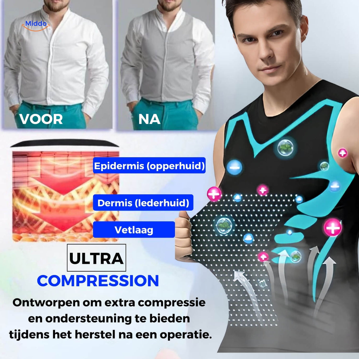 VitaBoost PowerVest™ | Energie steigern, Muskeln stärken, Haltung verbessern
