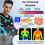 VitaBoost PowerVest™ Behaal Direct resultaat, Boost je Energie, Verstevig je Core en Lijk Direct Strakker & Fitter!