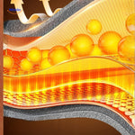 Warmilo Voetverwarmer meerlaagse infrarood warmtetechniek www.middo.nl