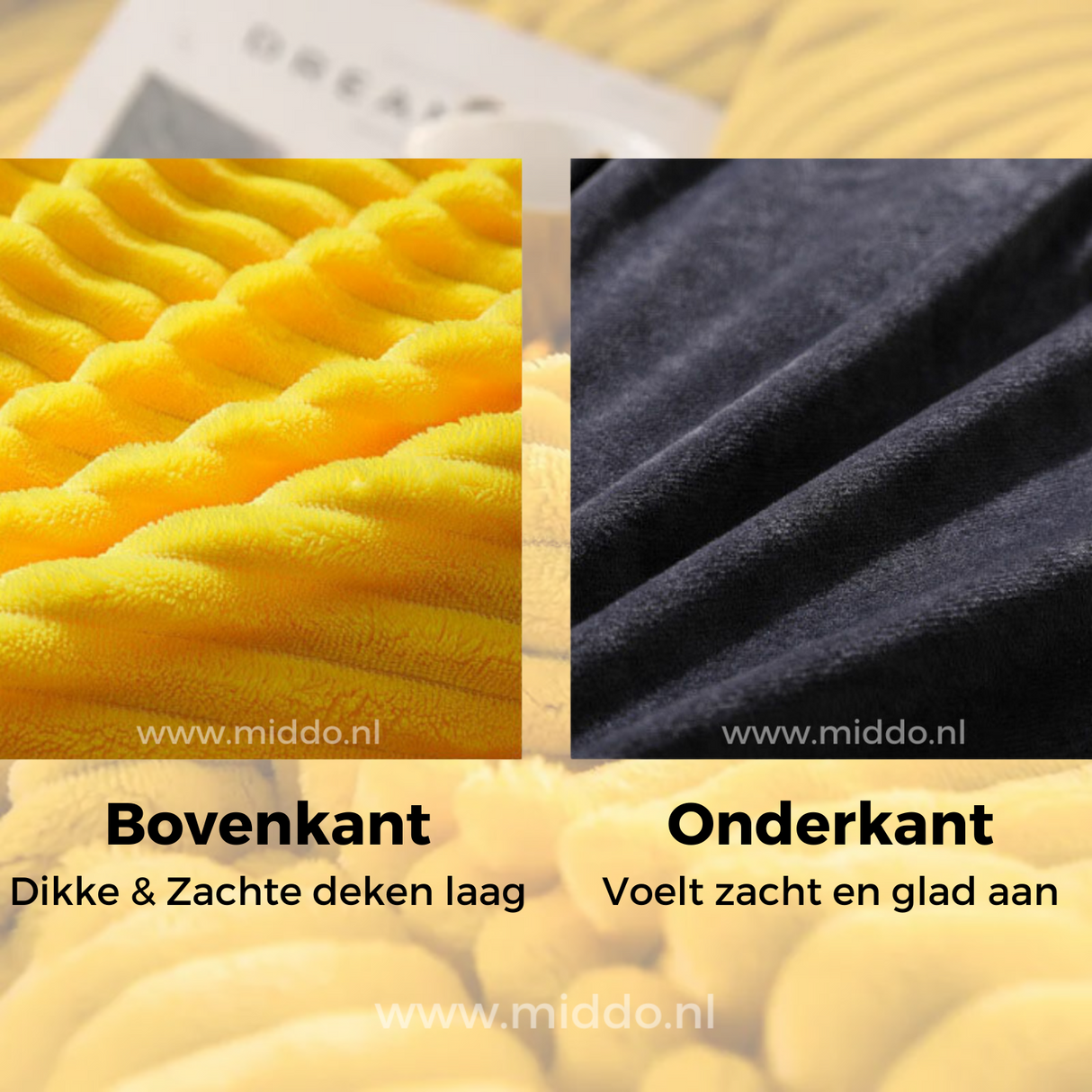 Bovenkant dikke gele fleece en onderkant gladde grijze fleece.