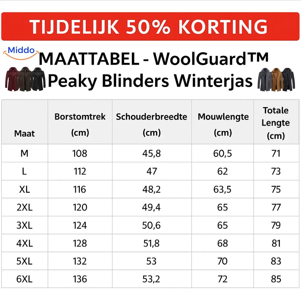 WoolGuard™ Peaky Blinders Winterjas | Luxe Dubbele Kraag Trenchcoat voor Heren