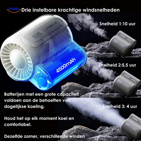 AirFlowPro™ Is Eenvoudig Mee Te Nemen En Te Gebruiken Voor Langere Periodes