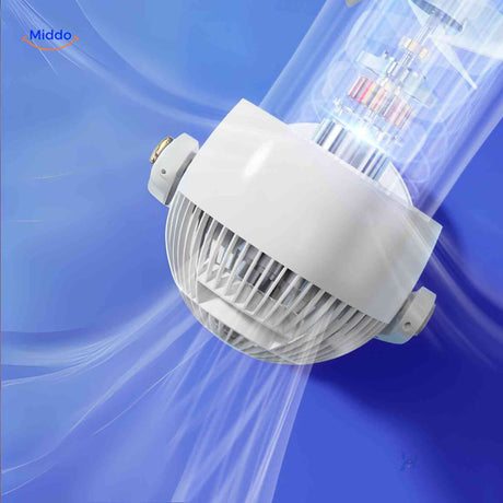 airstream ventilator closeup op motor en luchtstroomtechnologie www.middo.nl