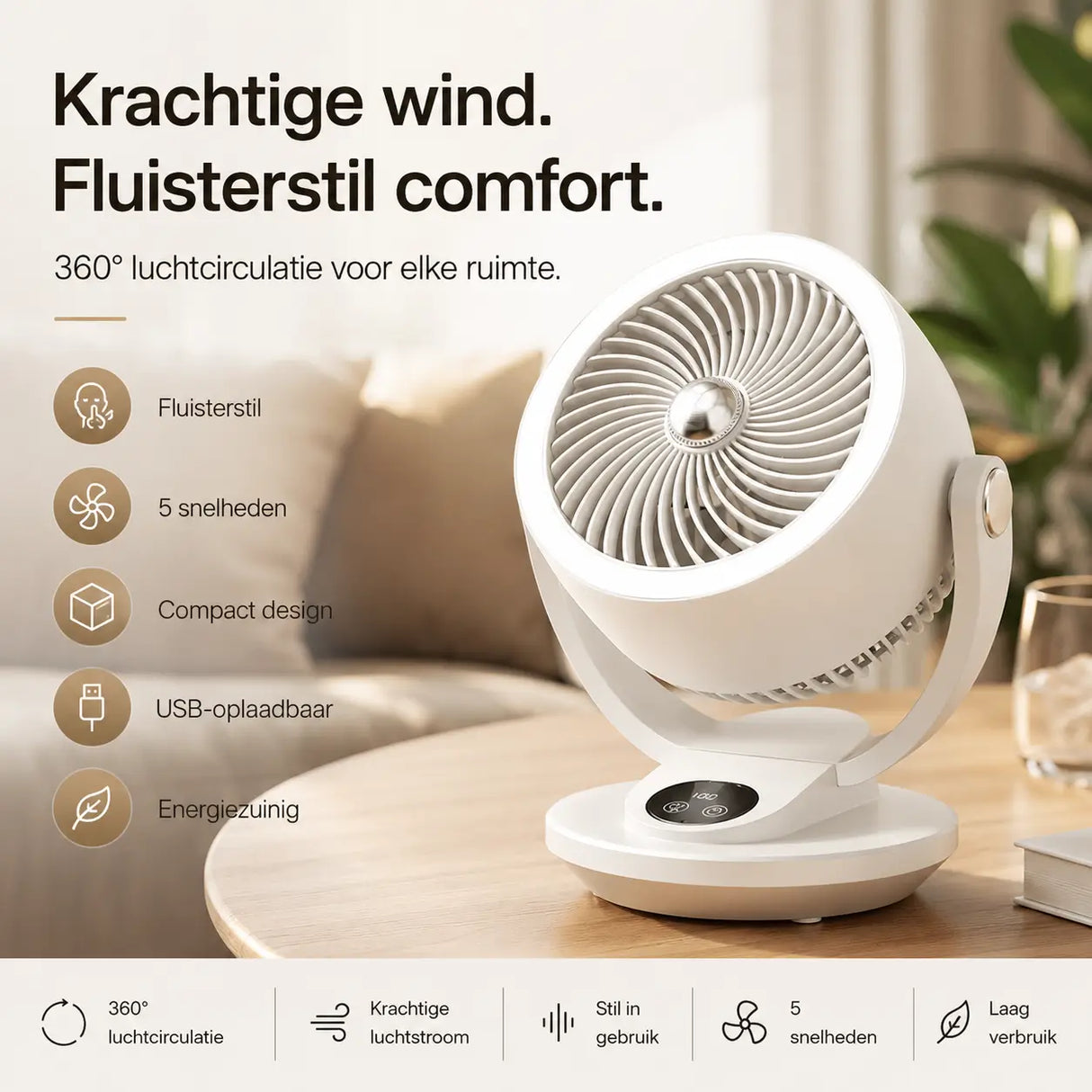 Energiezuinige Airstream ventilator van Middo met krachtig luchtcomfort en laag 3W verbruik