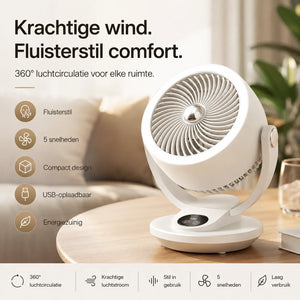 Energiezuinige Airstream ventilator van Middo met krachtig luchtcomfort en laag 3W verbruik