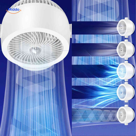 airstream ventilator krachtige luchtcirculatie met meerdere snelheidsstanden www.middo.nl