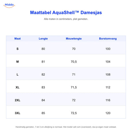 Maattabel AquaShell damesjas in centimeters, maat S tot 3XL