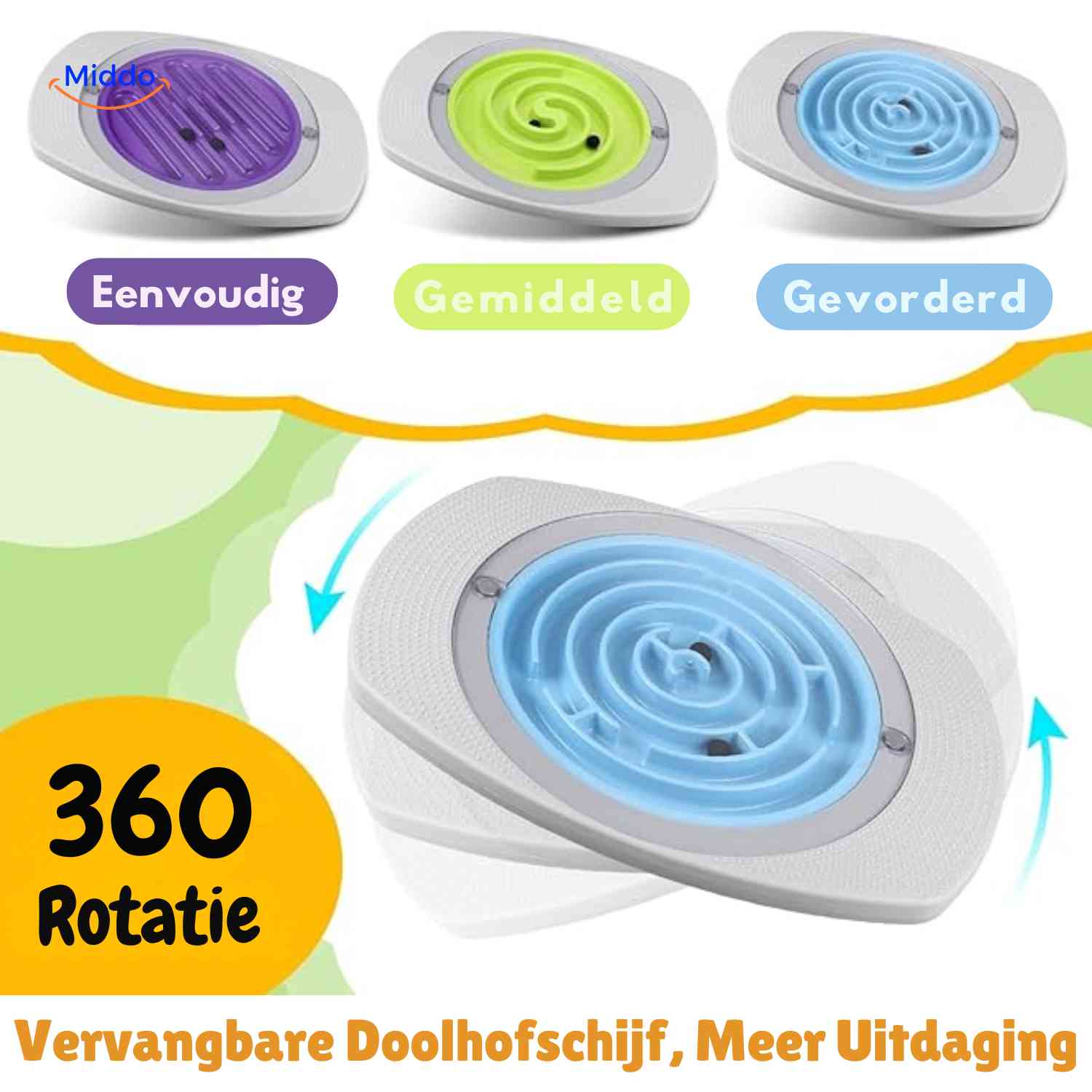 balancio bordspel doolhof niveau eenvoudig gemiddeld gevorderd uitdaging www.middo.nl