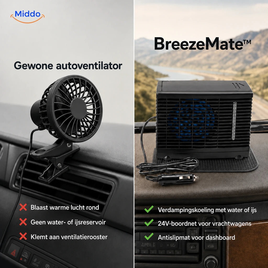 Vergelijking tussen gewone autoventilator en BreezeMate met water of ijs