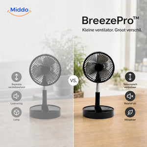 Vergelijking tussen een gewone ventilator en de inklapbare BreezePro