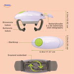 capmate opener functies en gebruikshandleiding in beeld www.middo.nl