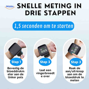 cardiowrist bloeddrukmeter snelle meting in 3 stappen www.middo.nl