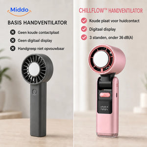 Vergelijking tussen gewone handventilator en ChillFlow met koelplaat en digitaal display