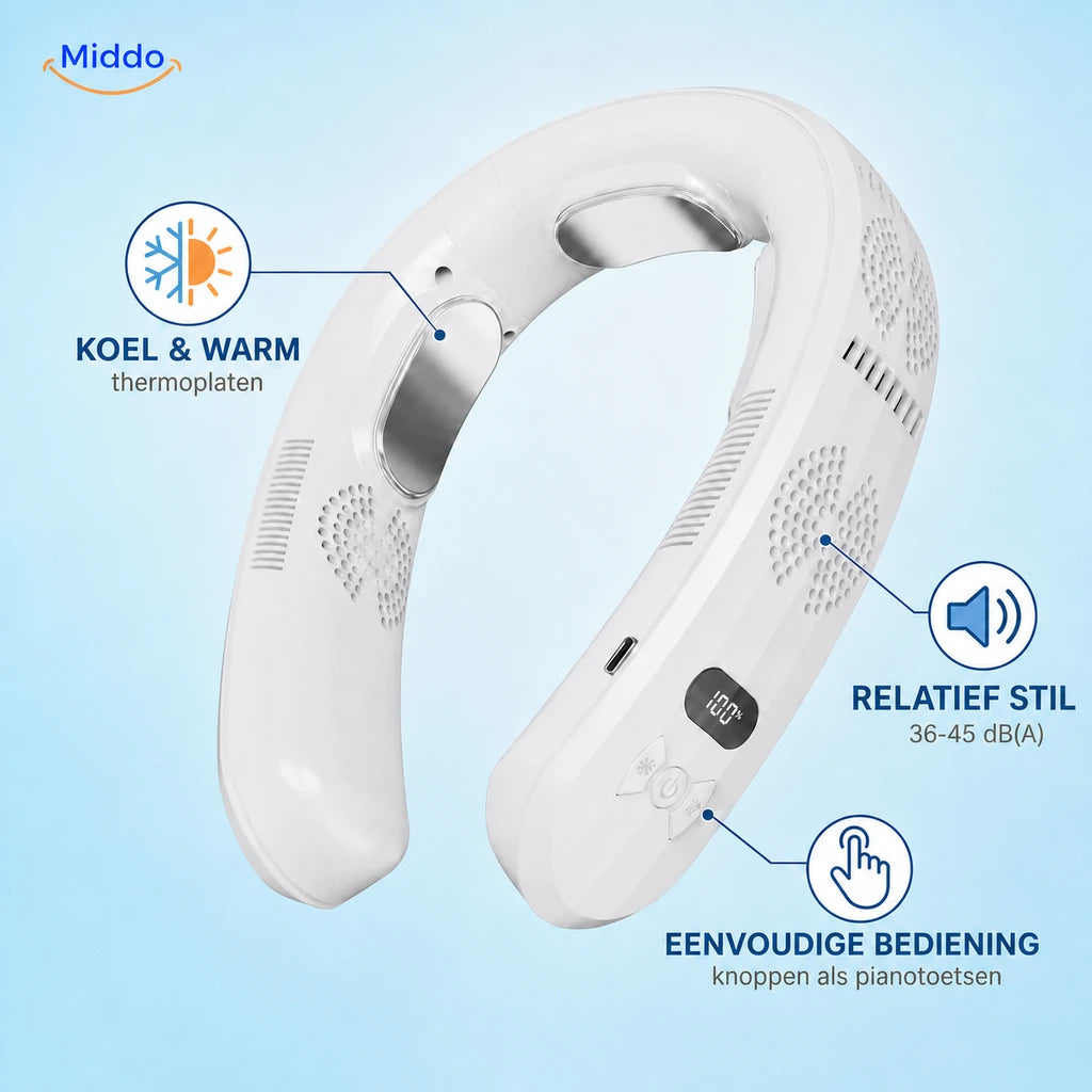 Nederlandse uitleg van de koel- en warmplaten, 36–45 dB(A) en bediening