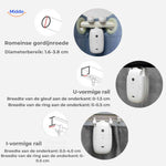 curtana gordijnmotor technische specificaties voor u i en romeinse rails www.middo.nl