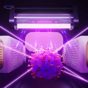 drylux droger uv sterilisatie tegen bacterien en geur www.middo.nl