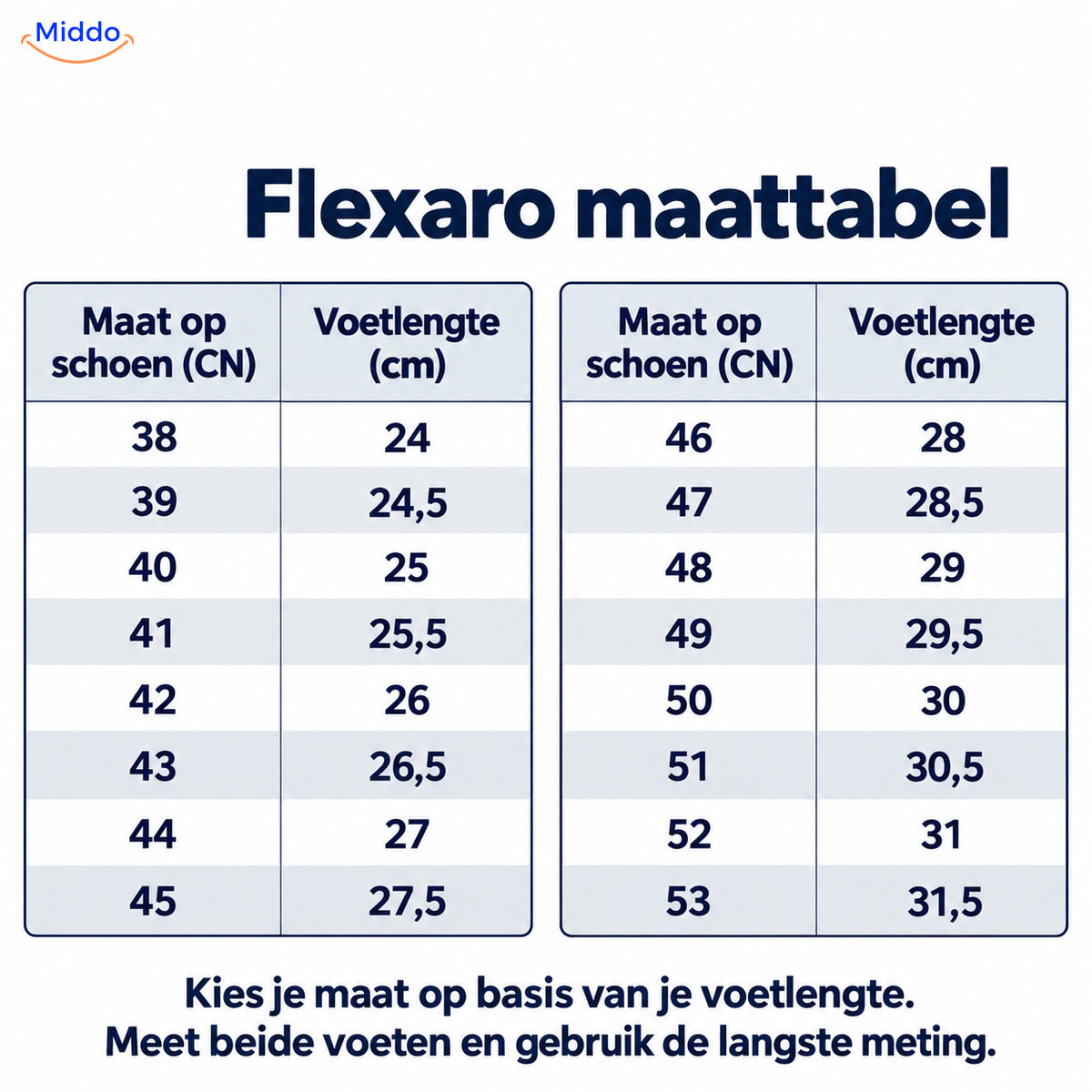 Flexaro maattabel: schoenmaat 38–53 en voetlengte in cm