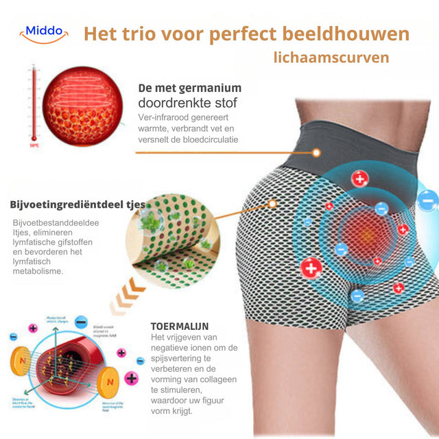 flexfit overzicht van de ideale beveloven met nadruk op functies en specificaties
