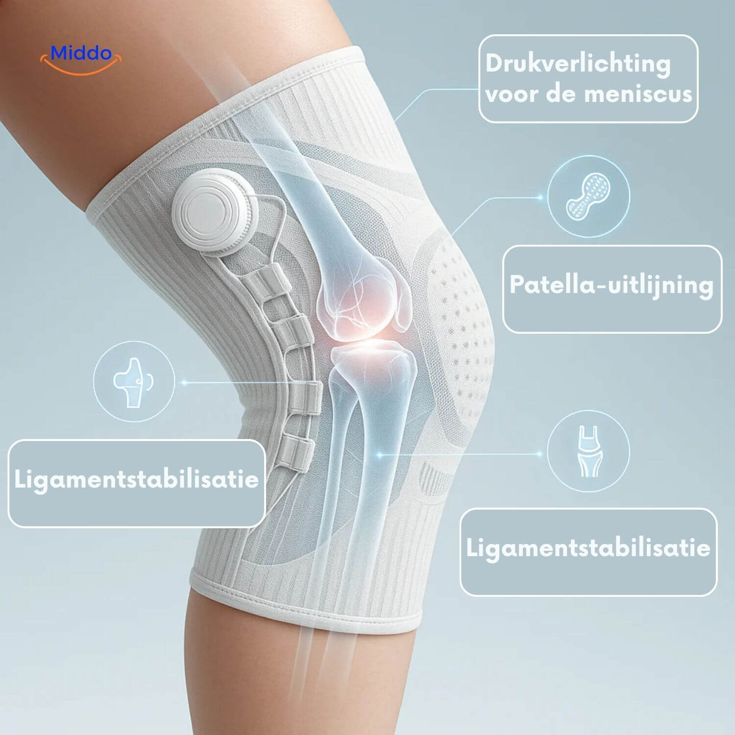 flexiguard kniebrace herstel en pijnvermindering schema www.middo.nl