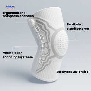 flexiguard kniebrace meniscus drukverlichting en stabilisatie www.middo.nl