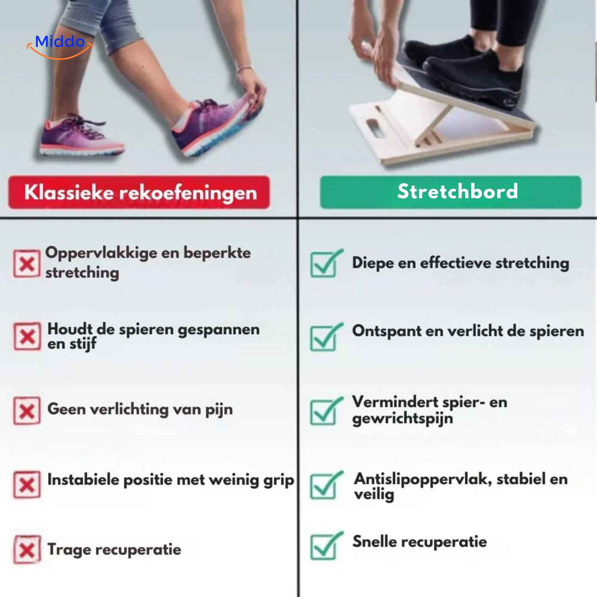 flexiplank stretchbord vergelijking met klassieke rekoefeningen voor pijnverlichting en veiligheid www.middo.nl