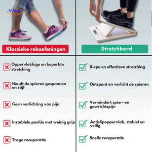 flexiplank stretchbord vergelijking met klassieke rekoefeningen voor pijnverlichting en veiligheid www.middo.nl