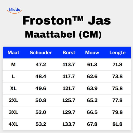 Froston™ Jas | Warme gewatteerde jas met opstaande kraag voor heren