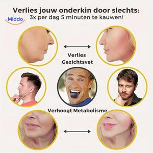 Enkele voorbeelden voor het verliezen van je onderkin met de KaakMaster Pro