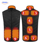 heatguard verwarmde bodywarmer 9 warmtezones middo.nl