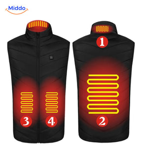 heatguard verwarmde bodywarmer camouflage met warmtezones middo.nl