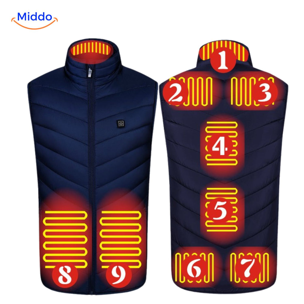 heatguard verwarmde bodywarmer meer warmtezones met bediening middo.nl