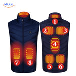 heatguard verwarmde bodywarmer therapeutische warmte middo.nl