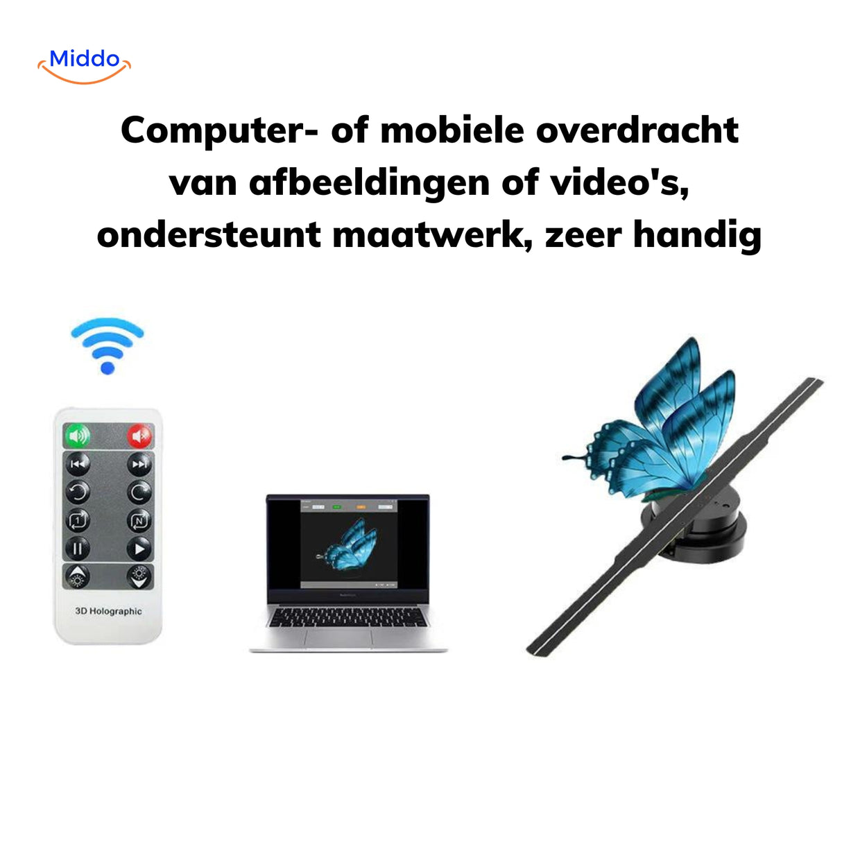 Hologlide™ Toont Mediaoverdracht Van Computer Naar Hologram