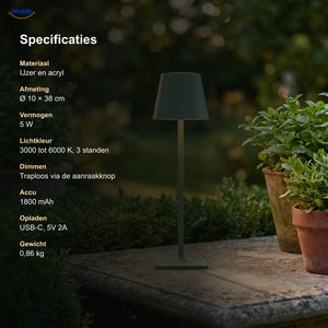Specificaties van de Lumiset tafellamp
