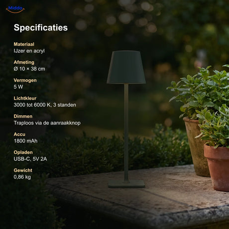 Specificaties van de Lumiset tafellamp