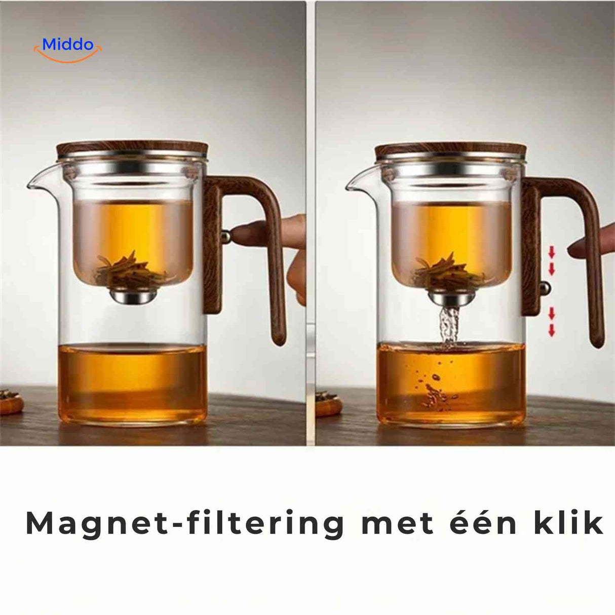 magnetea theepot magnetische filtering met een klik www.middo.nl