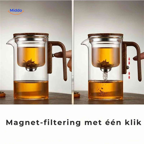 magnetea theepot magnetische filtering met een klik www.middo.nl