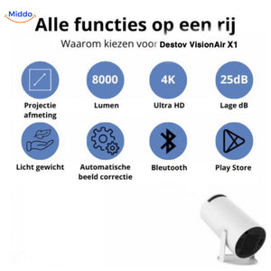 Middo Air X1 Functies