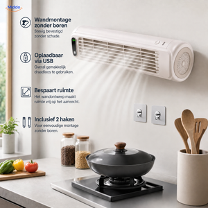 BreezeFlex oplaadbare wandventilator: wit model met overzicht van montage, ruimtebesparing en haken.