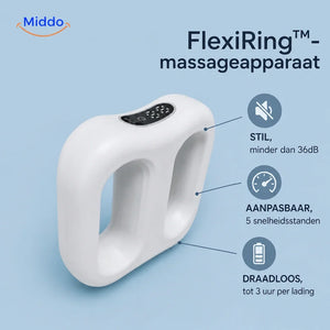 FlexiRing draadloos massageapparaat: wit model met overzicht van bediening en functies.