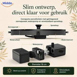 Middo Solar Oasis zonnefontein met geïntegreerd zonnepaneel, waterpomp en sproeikop