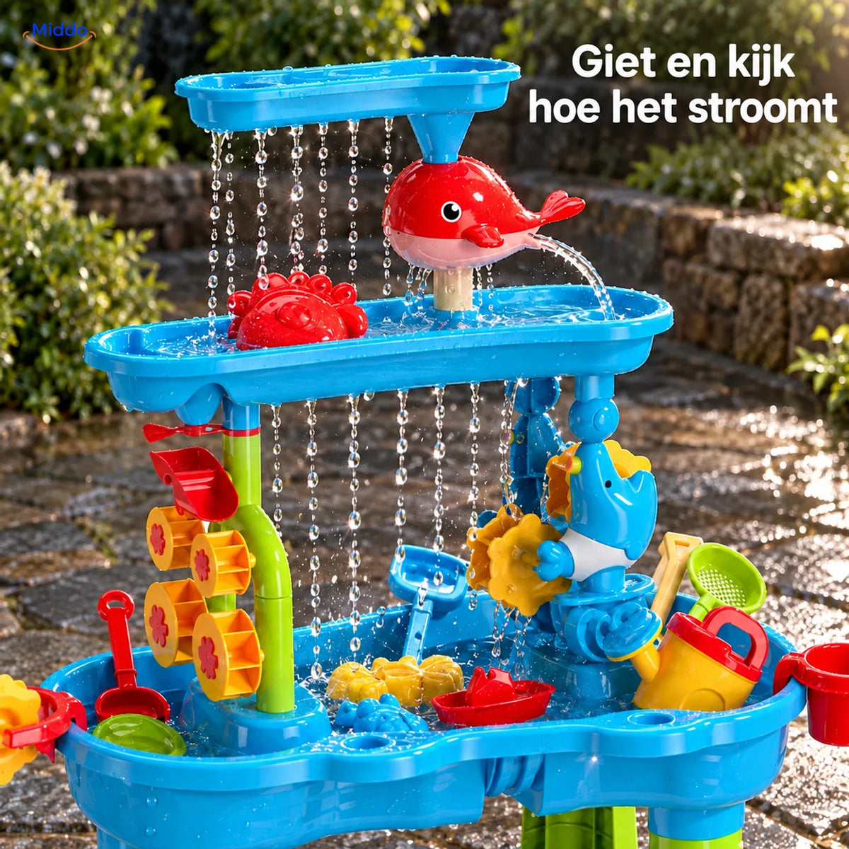 SplashPlay water- en zandspeelgoed: detail van waterstromen en speelelementen.