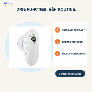 TrioGlow massageapparaat met zuigfunctie: overzicht van zuigfunctie, EMS en rood licht.