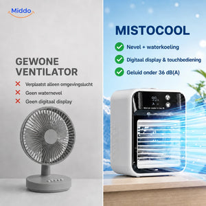 Vergelijking tussen gewone ventilator en MistoCool met waternevel en digitaal display