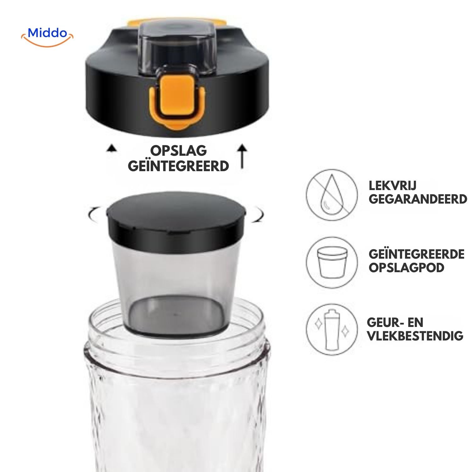 MixPro™ Shakerbeker | Oplaadbaar, automatisch mixen en draagbaar