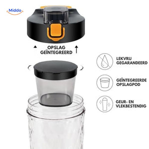 MixPro™ Shakerbeker | Oplaadbaar, automatisch mixen en draagbaar