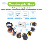 netrovia router verbinding met 10 apparaten tegelijk meerdere gebruikers www.middo.nl